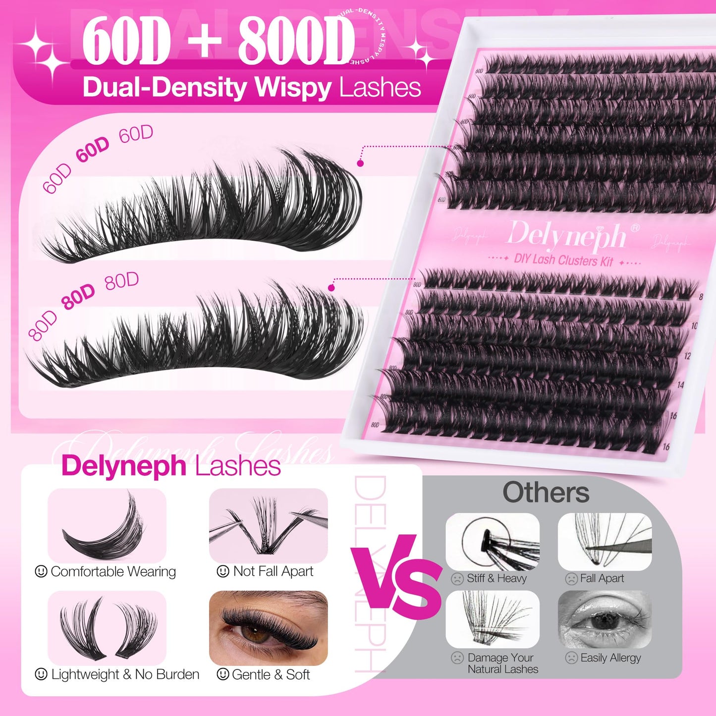 Wispy Lash Clusters Kit 60D+80D Eyelash Clusters Kit 8-16mm Cluster Eyelash Extensions Kit CD Curl Lash Extension Kit Individual Lashes Extensions DIY at Home by Delyneph