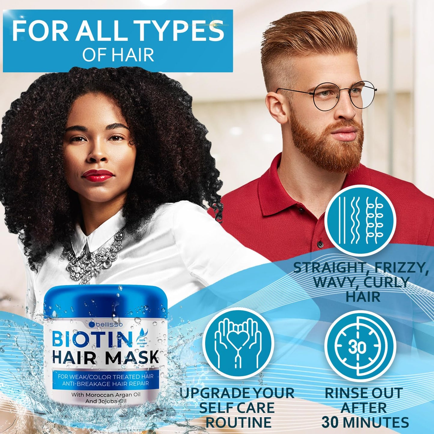 Biotin Hair Mask - Volume Boosting Deep Conditioner for Dry, Damaged Hair | Hydrating Repair Treatment for Curly Hair