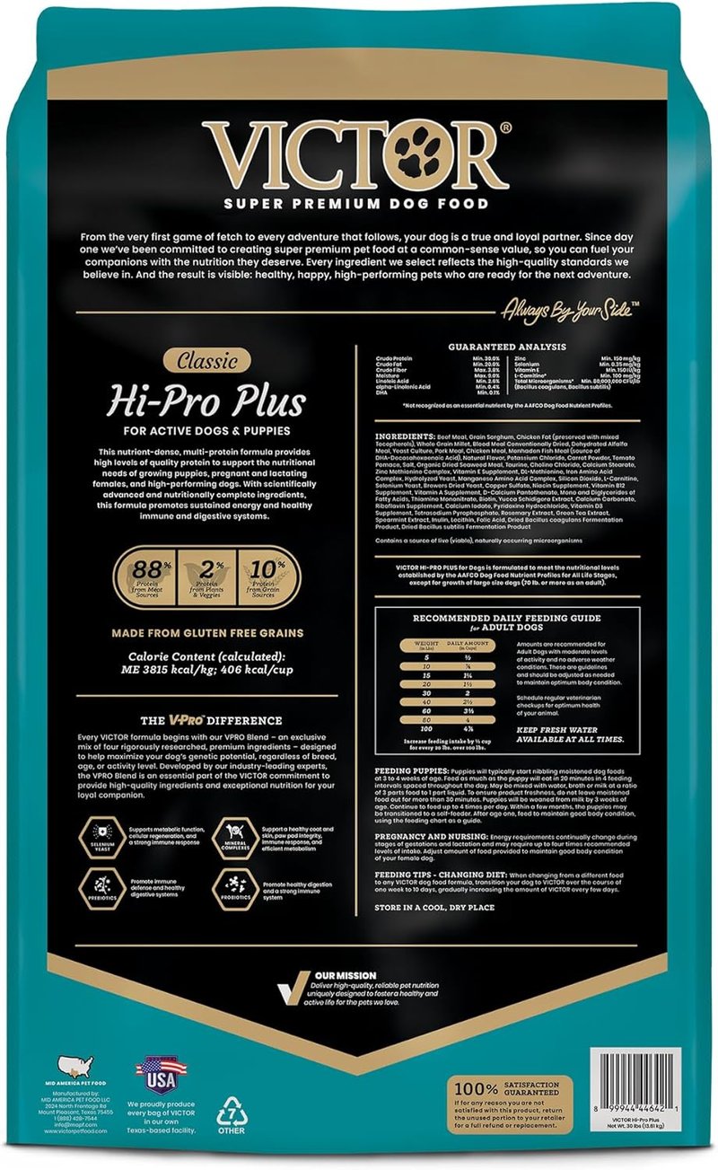 VICTOR Super Premium Dog Food - Hi-Pro Plus High Protein Kibble for Active Dogs & Puppies | 30lbs, Gluten-Free