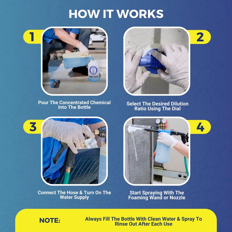 HVAC Guys Coil Cannon | AC Coil Cleaner Automatic Foaming Mixing Sprayer | Compatible with All Cleaners & Chemicals | 5 Dilution Ratios