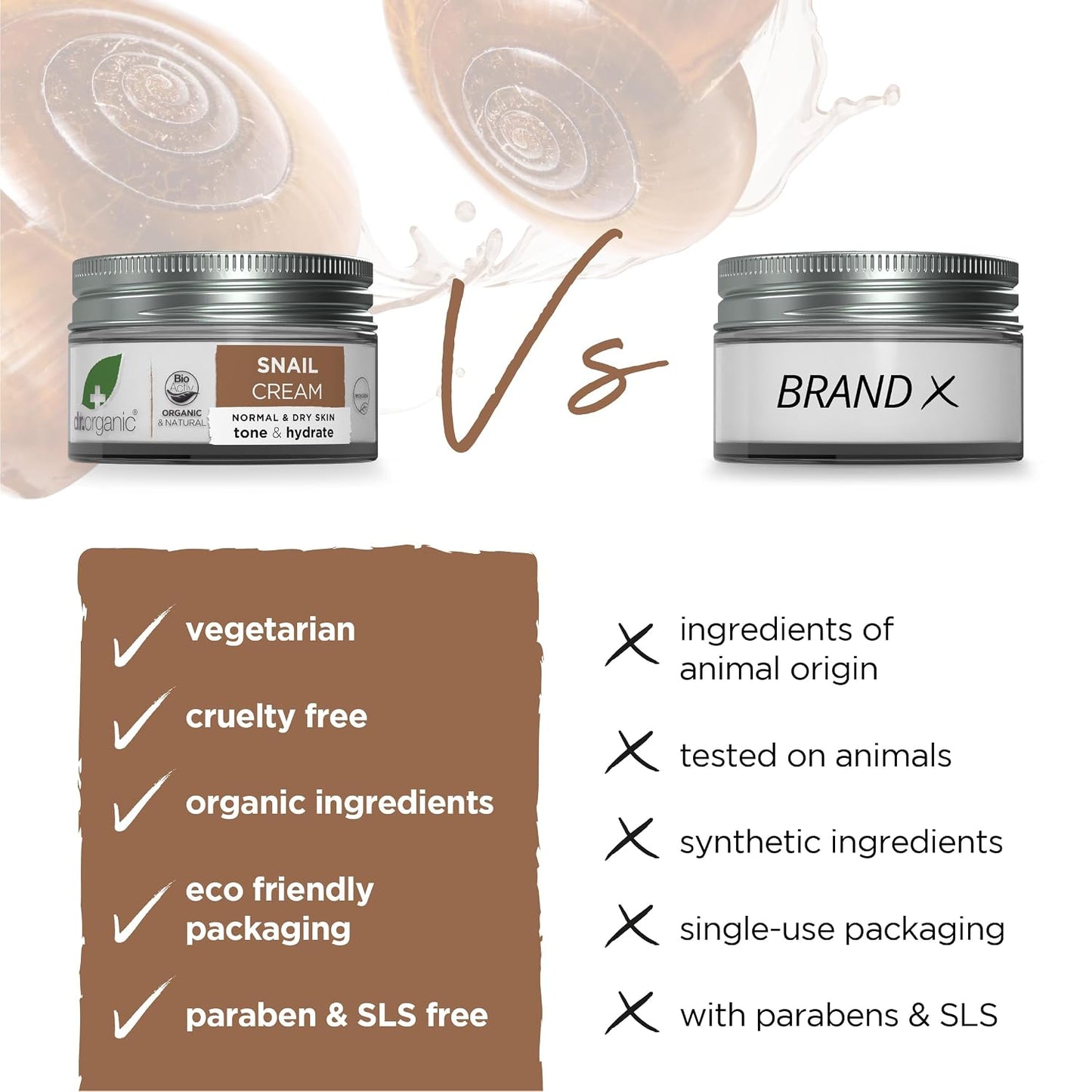Dr. Organic Snail Gel Face Cream - Natural Rejuvenating Moisturizer | Paraben & SLS-Free, 50 mL / 1.7 fl oz