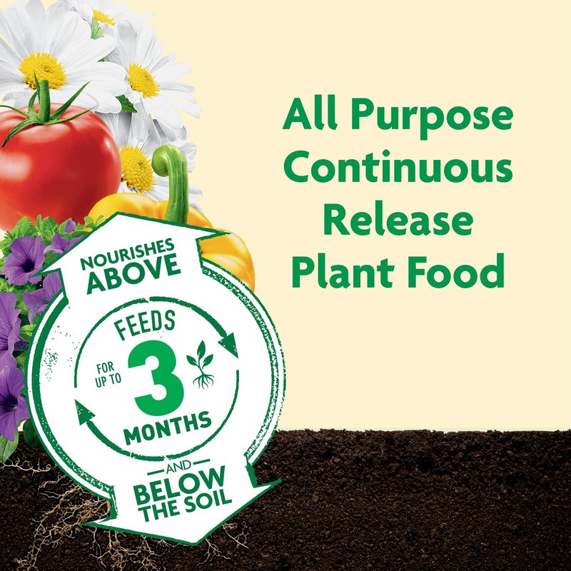 Miracle-Gro Shake 'N Feed All Purpose Plant Food - Outdoor and Indoor Plant Food for In-Ground and Containers, Feeds for up to 3 Months, 4.5 lbs.