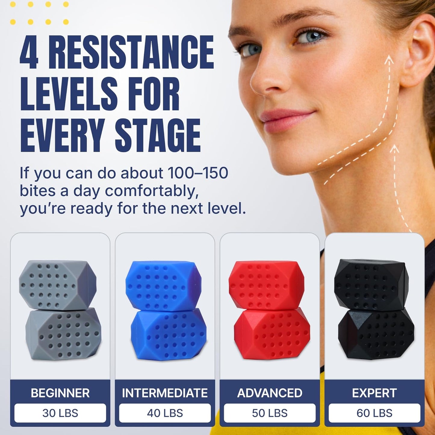 Jaw Exerciser - 4-Level Resistance Jawline Trainer | Food-Grade Silicone Double Chin Reducer for All Skill Levels