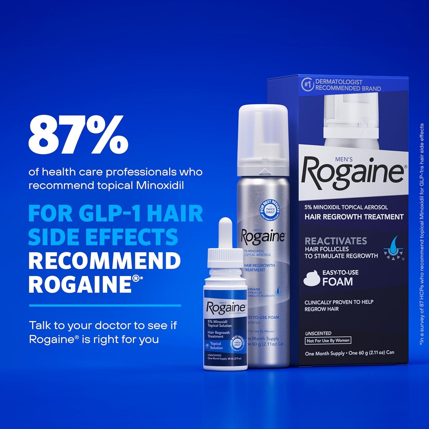 Men's Rogaine 5% Minoxidil Foam - Hair Regrowth Treatment for Thicker Hair | Unscented, 2.11 oz