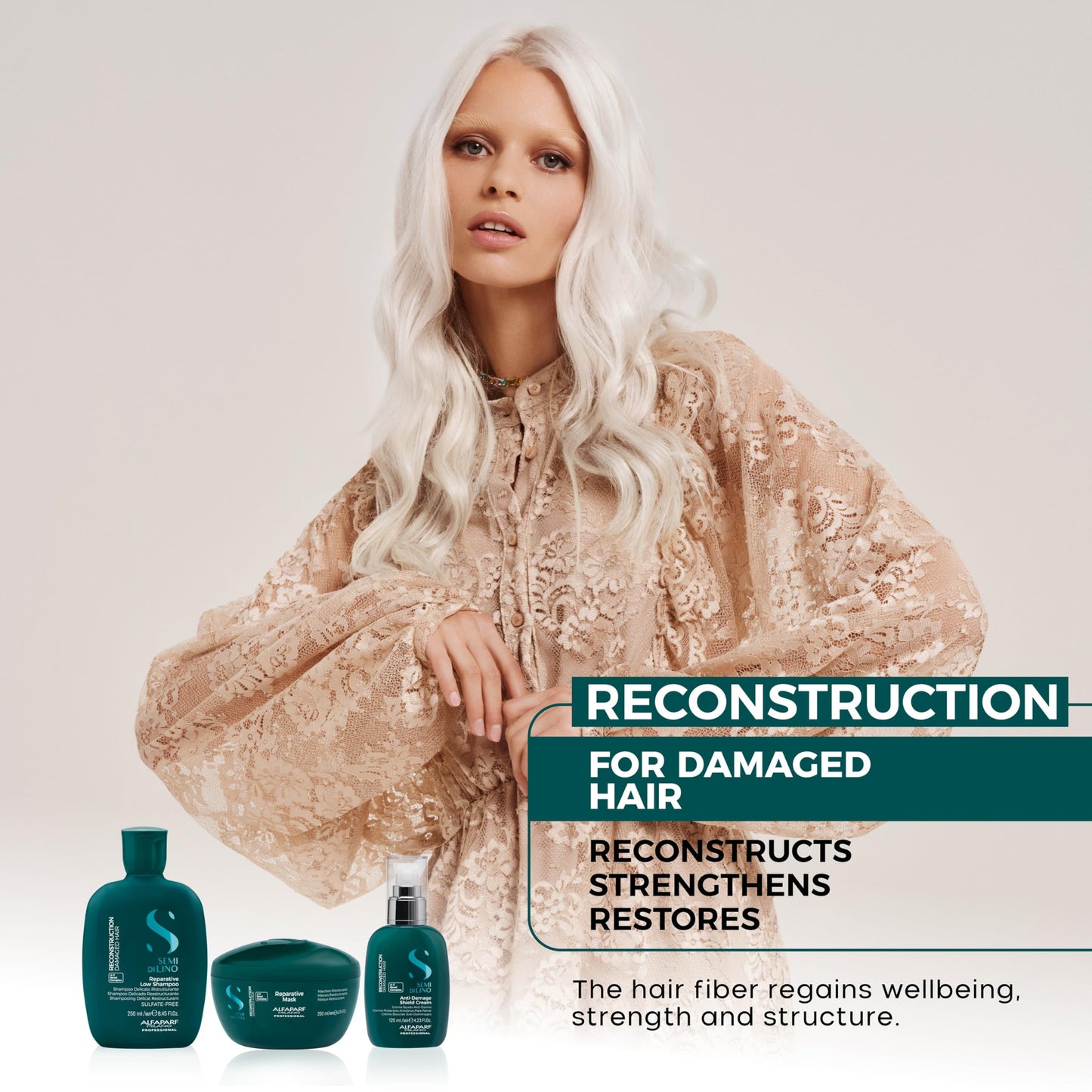 Alfaparf Milano Semi di Lino Reconstruction Bond Repair Shampoo + Mask Set