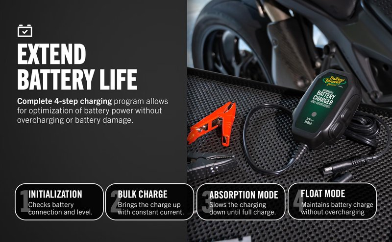 Battery Tender Junior 12V, 750mA Charger and Maintainer: Automatic 12V Powersports for Motorcycle, ATVs, and More - Smarter Than a Trickle Charger - 021-0123