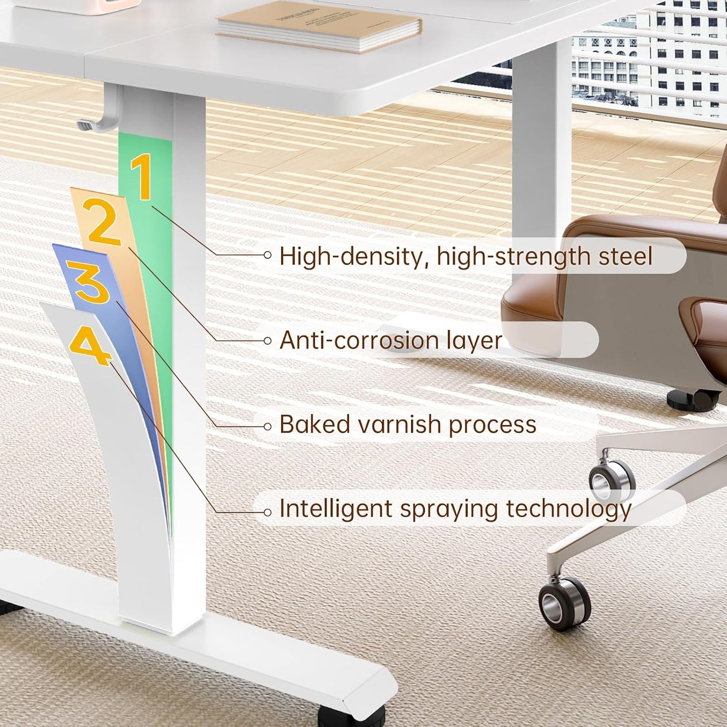 Veken Electric Standing Desk - 55 Inch Height Adjustable Home Office Table | White Wooden Desktop for Work & Study