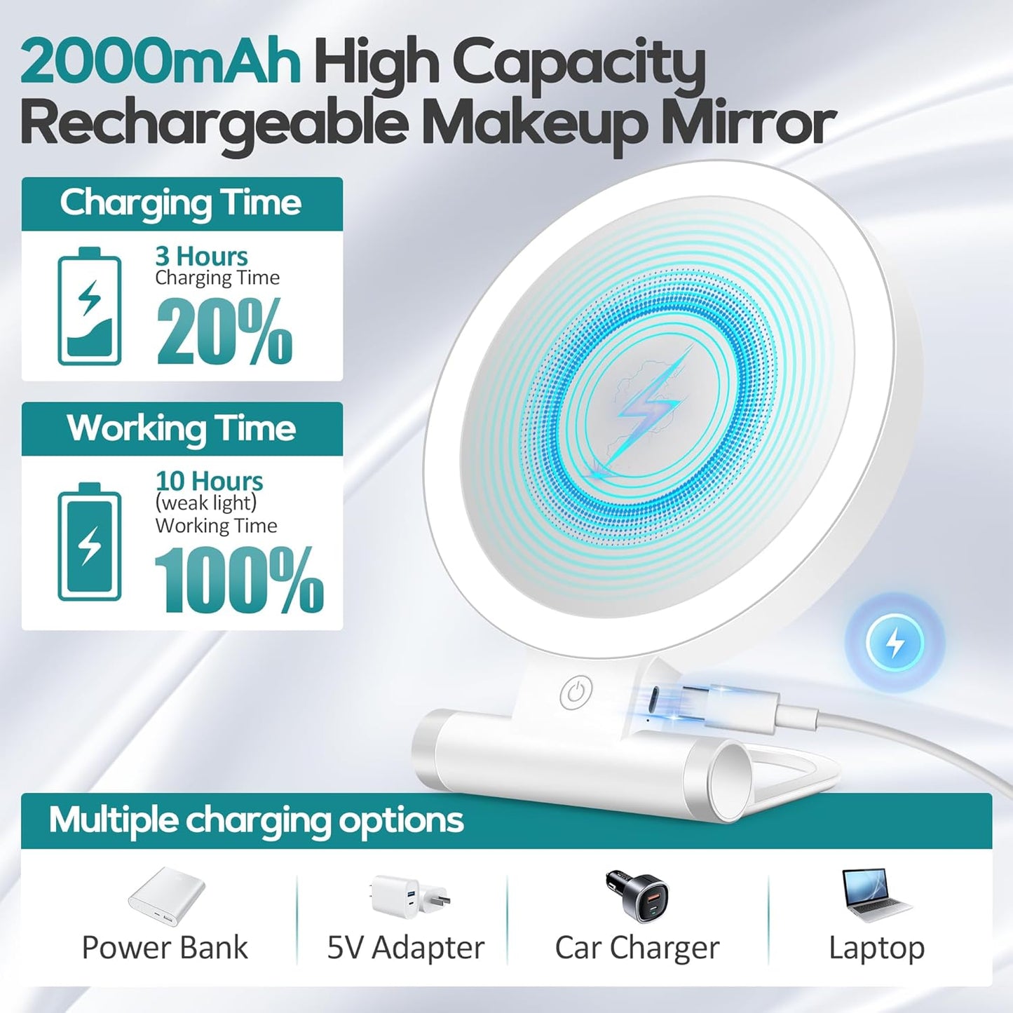 Magnifying Makeup Mirror with Light - 30X Double-Sided, 3 Color Modes | Foldable Travel Design (9" L x 7" W)