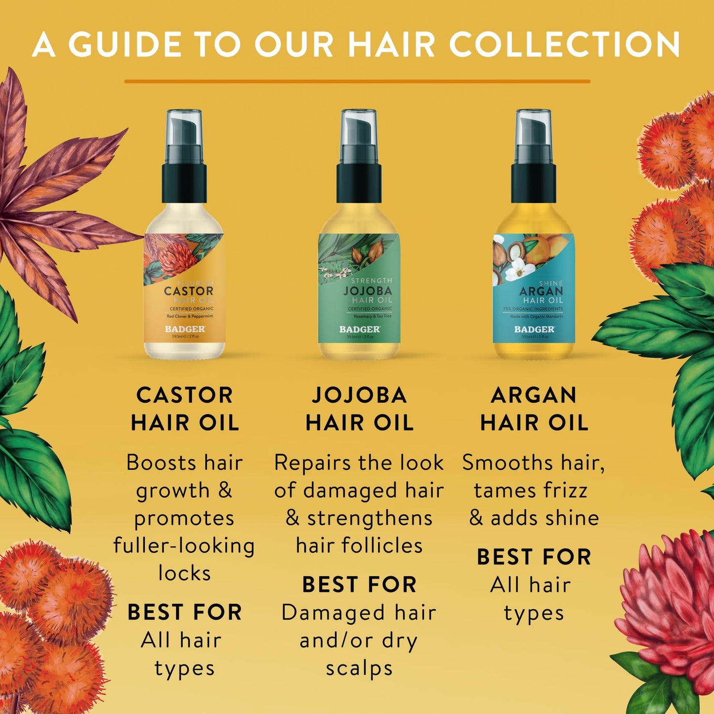 Badger Organic Castor Hair Oil for Thicker Fuller Looking Hair, 100% Organic Castor Oil for Hair Growth & Restoration, Red Clover & Peppermint, Deep Hydrating Hair Oil, 2 fl oz Glass Bottle