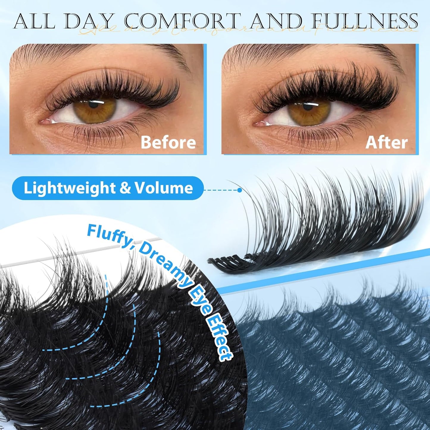 Fluffy Lash Clusters - Wispy Eyelash Extensions with Soft Thin Band | 10-16mm Mixed DIY Individual Lashes, 108 Pcs