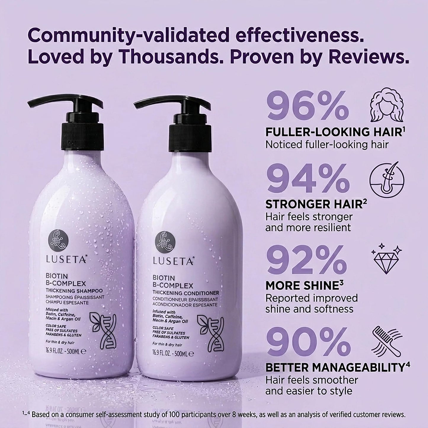 LUSETA Thickening & Hair Strengthening Care- Biotin B-Complex Shampoo and Conditioner Set for Thinning Hair. Routine Volumizing Formula with Niacin, Caffeine & Argan Oil, for Women and Men, 2 x 16.9oz