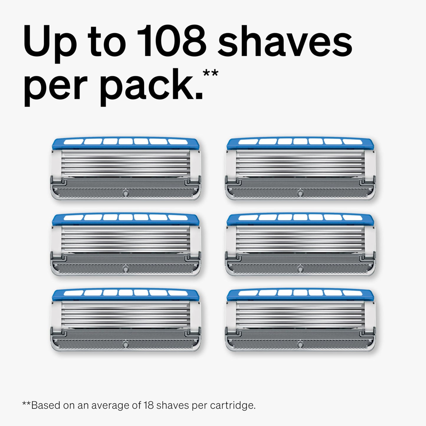 Schick Hydro Dry Skin Razor Refills, 6ct | 5 Blade Men's Razor Blades