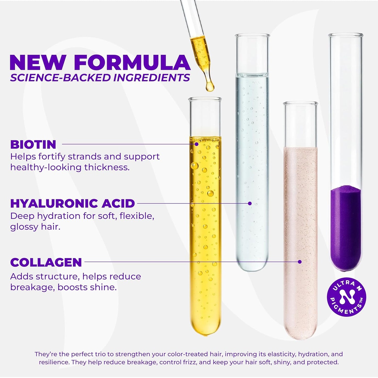 Icy Cool Blonde Purple Shampoo & Toning Mask Set - Neutralizes Yellow & Brassy Tones | Hyaluronic Acid & Biotin | 2 x 10.1 Fl Oz