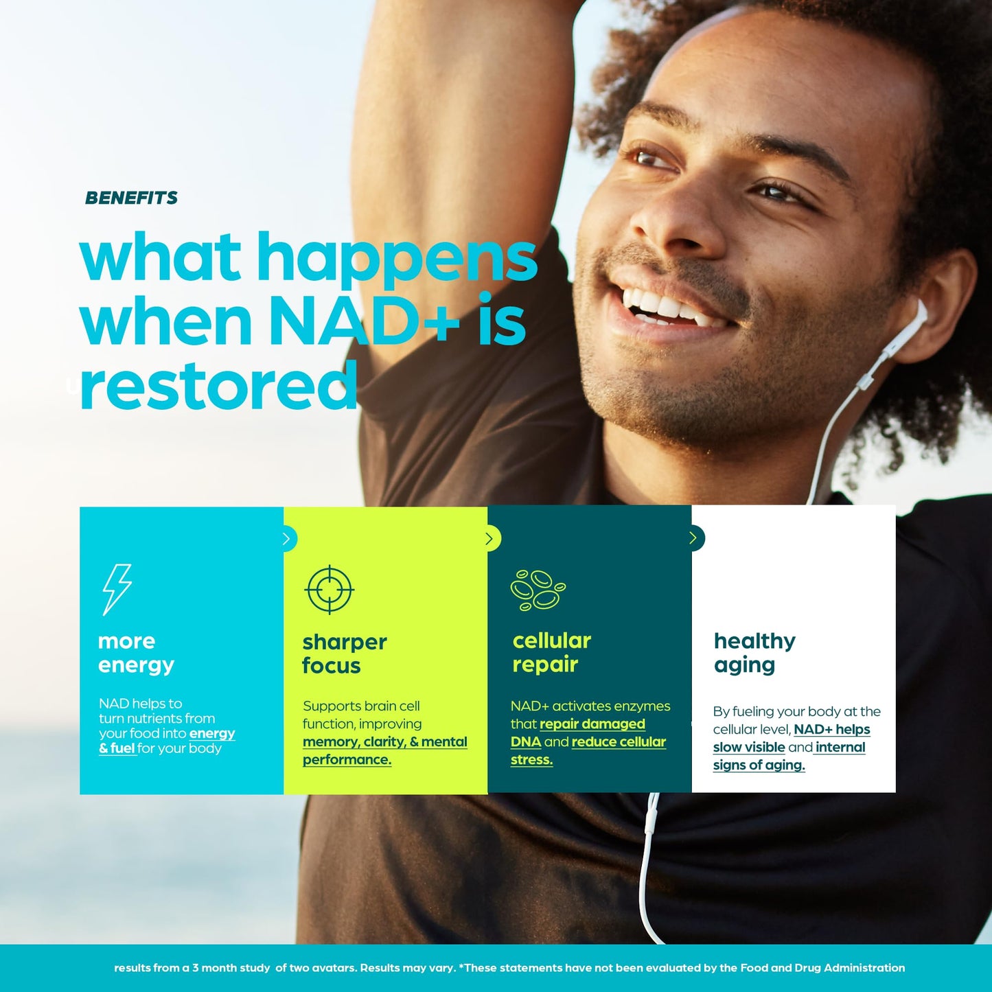 NAD Supplement Extra Strength NMN Alternative Liposomal + Green Tea for Women & Men with Urolithin A, Resveratrol, CoQ10, Alpha Lipoic Acid