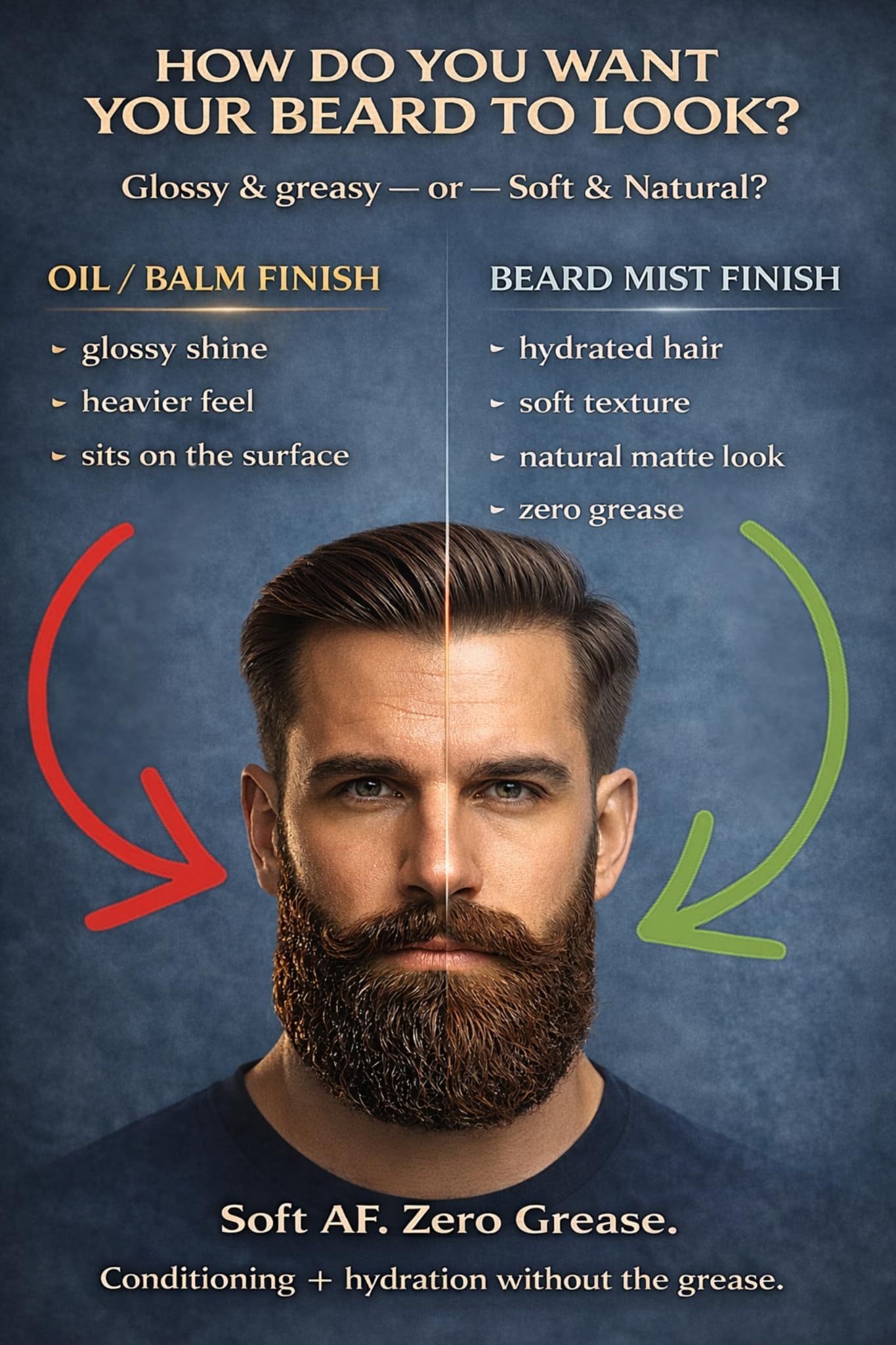 Beard Mist - Beard Cologne & Conditioning Spray for Men – Leave-In Beard Conditioner with Aloe & Jojoba – Hydrates, Softens, Reduces Itch & Never Feels Greasy (2oz, Seaside Sidepeace)