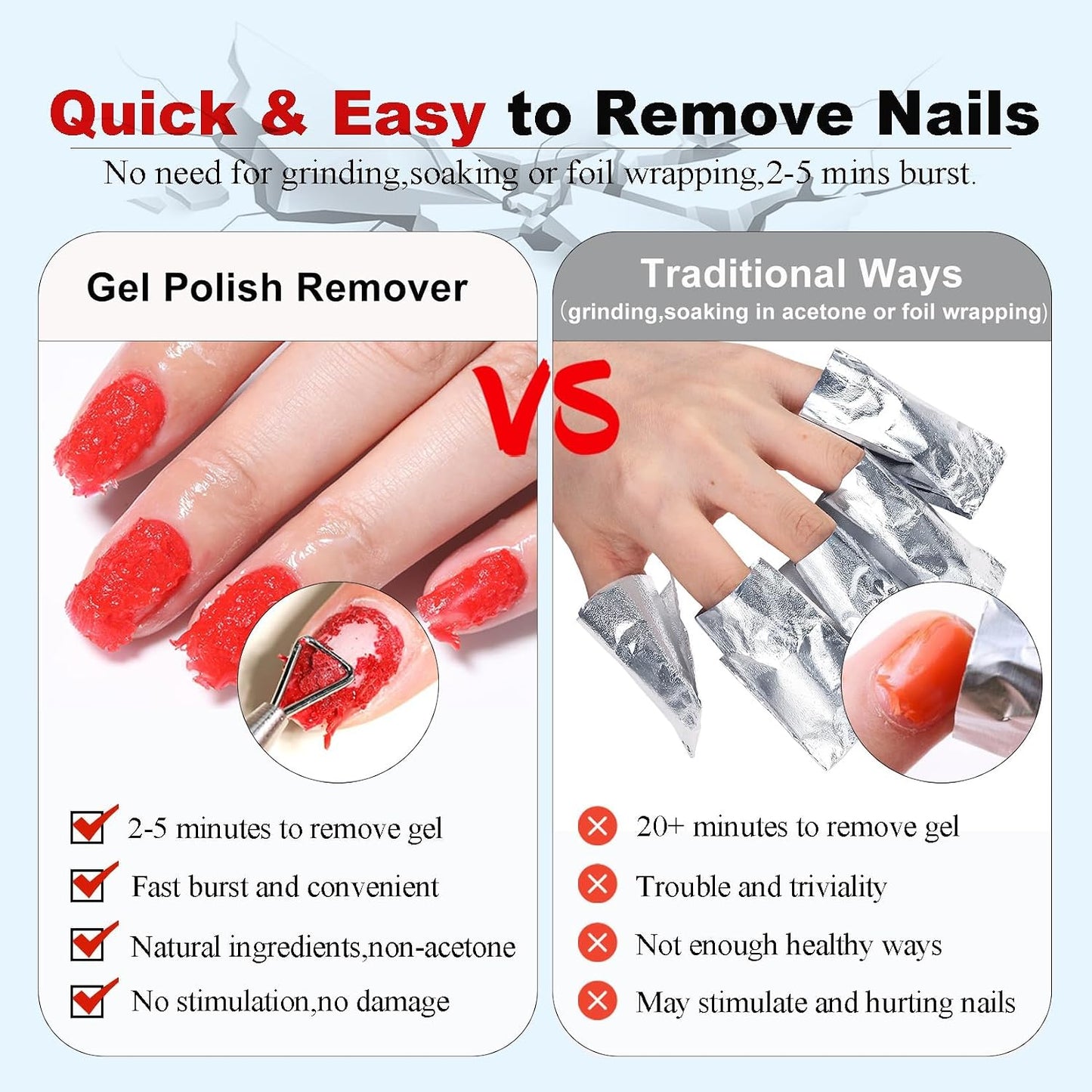 Gel Nail Polish Remover Kit - Fast, Gentle & Non-Damaging Formula | Includes Nail Files for At-Home Manicure (1PC/15ML)