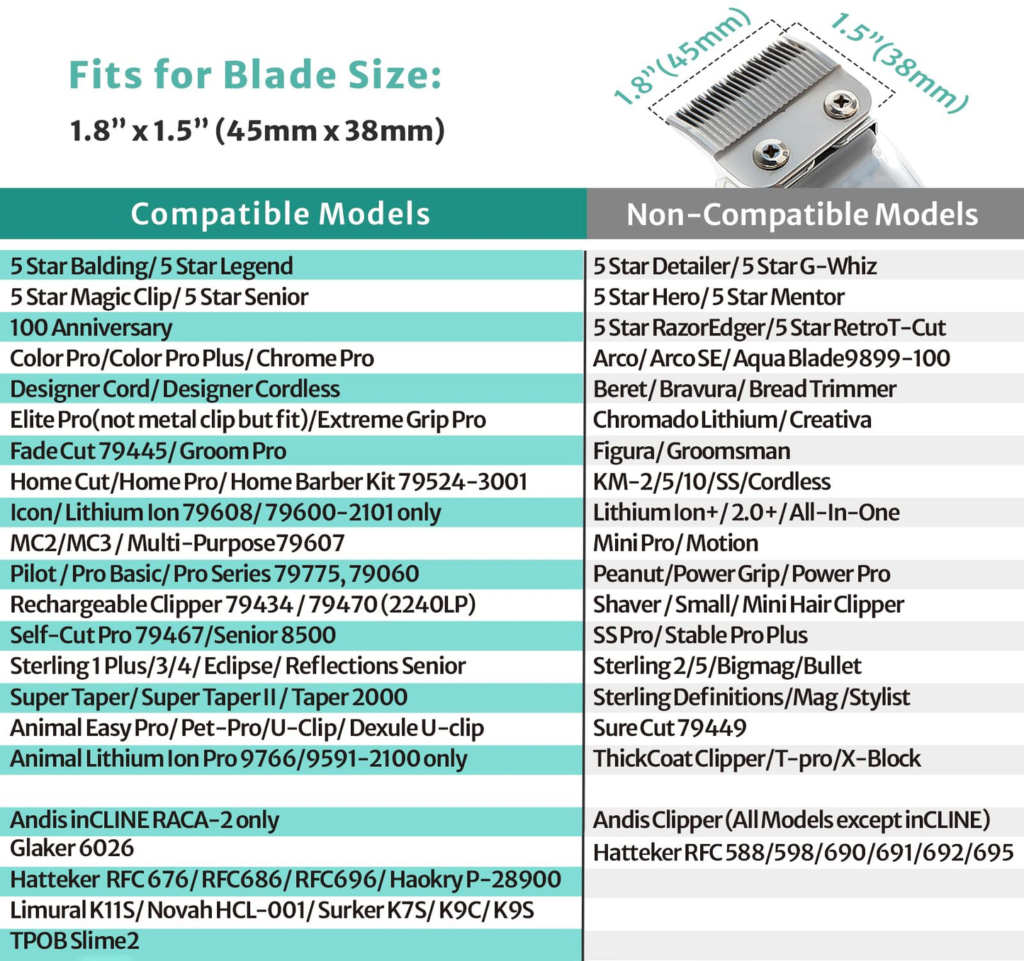Clipper Guards Set Compatible with Most Wahl Clippers, -1/16" to 3/16", 4 Piece Set, Black Color, New Version