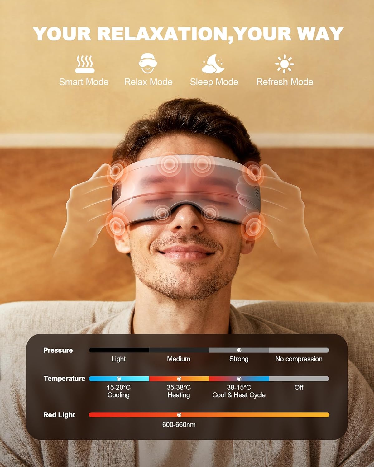 Eye Massager - Heated & Cooling Smart Sleep Mask | 4 Modes for Eye Strain Relief, Portable Travel Spa Gift for Men & Women