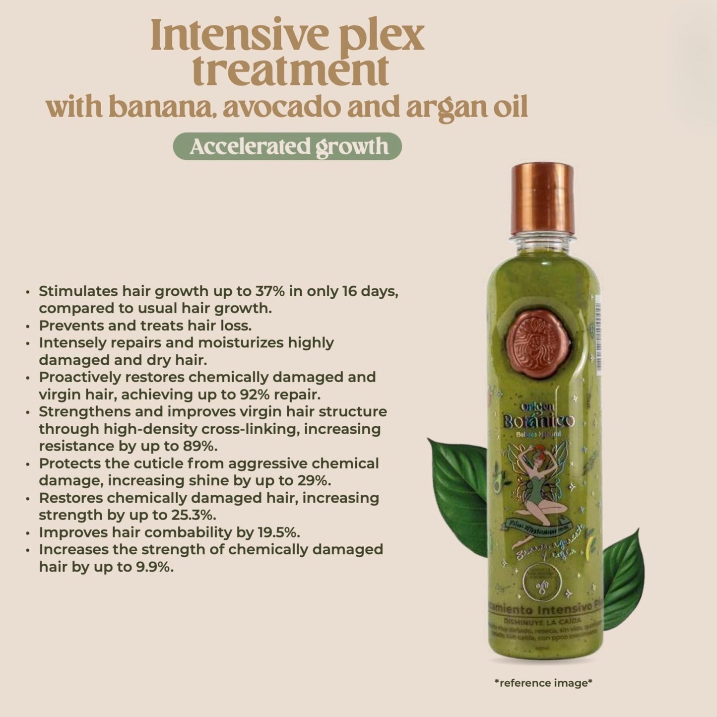 Ritual Botánico Onion Shampoo con Aceite de Argan + Intensive Plex Treatment + Botanical Bomb Mask + DUO Termoprotector – Smoothing Natural Shine & Strength for All Hair Types (KIT 5 + GIF)
