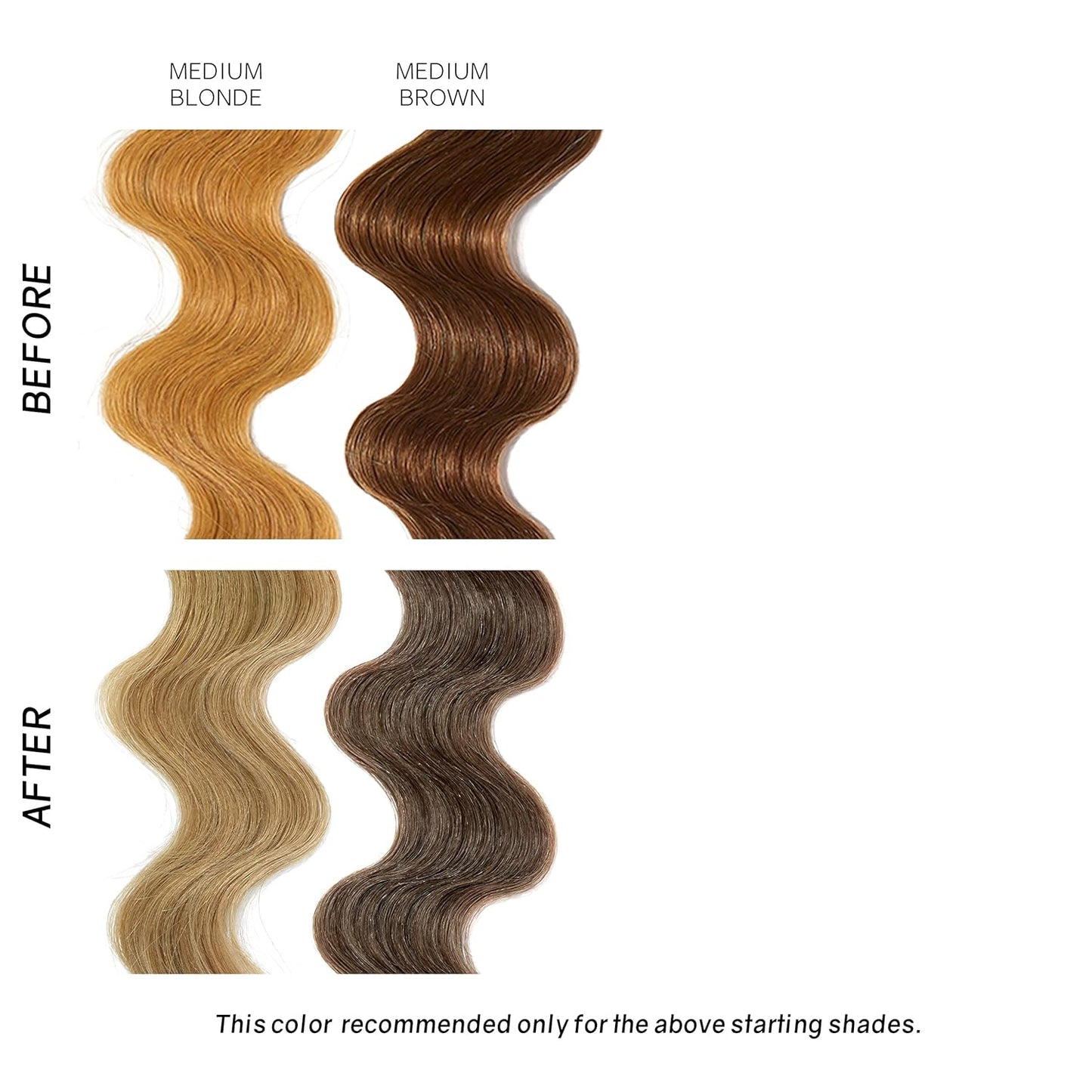 Blue Toning Conditioner - Neutralizes Brassiness for Blonde to Light Brown Hair - Hydrating Shea Butter & Coconut Oil - 8 oz