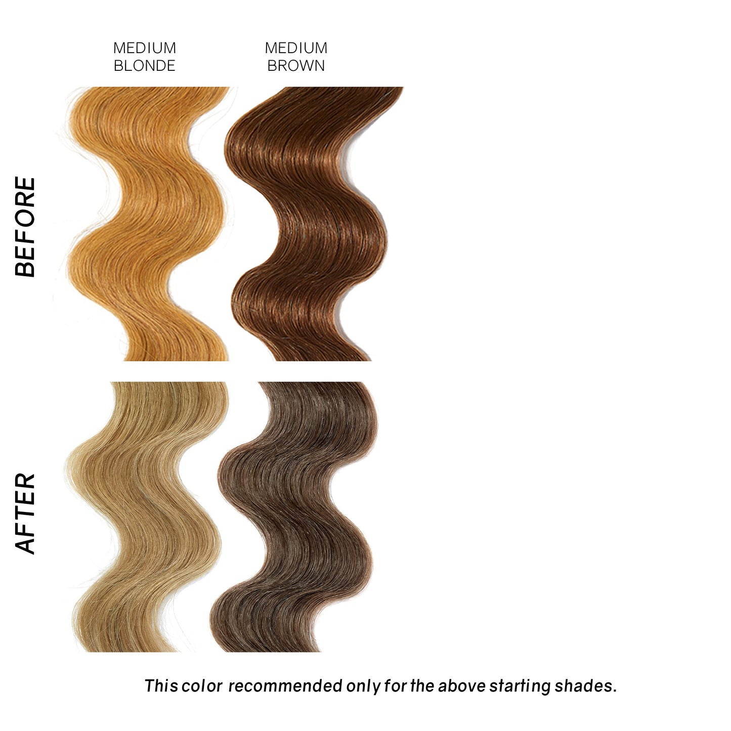 oVertone® Haircare Toning Conditioner for Blonde and Silver Hair
