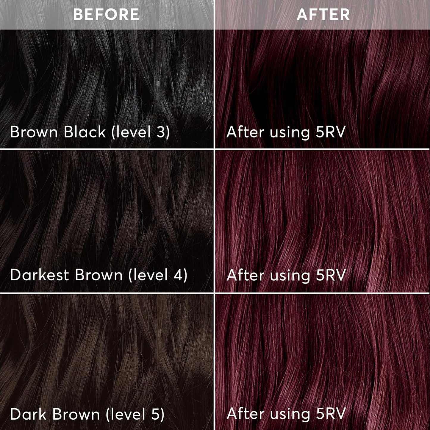 Madison Reed Radiant Hair Color Kit - 5RV Dark Garnet Red | Vivid Permanent Dye for Bold Color & Maximum Shine