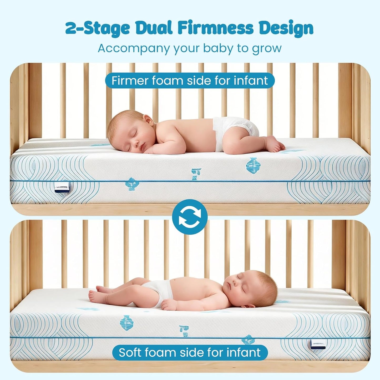 Breathable Crib & Toddler Mattress - Soft, Waterproof Tencel Design | 52" x 27.6" x 5" - Ideal for Babies and Kids