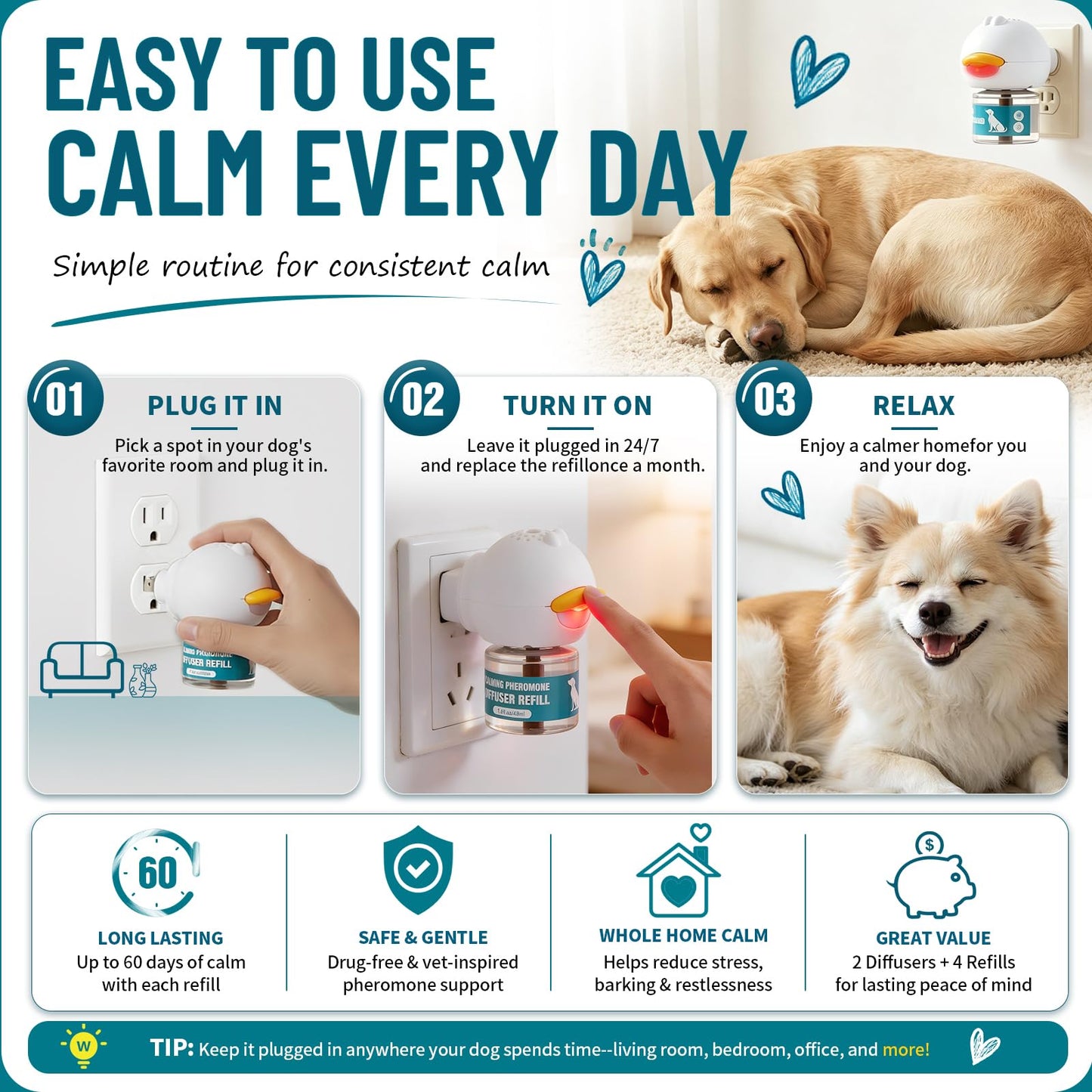 STUHAND Dog Calming Diffuser, Calming Pheromones Diffuser Starter Kit for Anxiety Relief Reduce Barking Aggression Stress with 2 Plug-in + 4 Refill