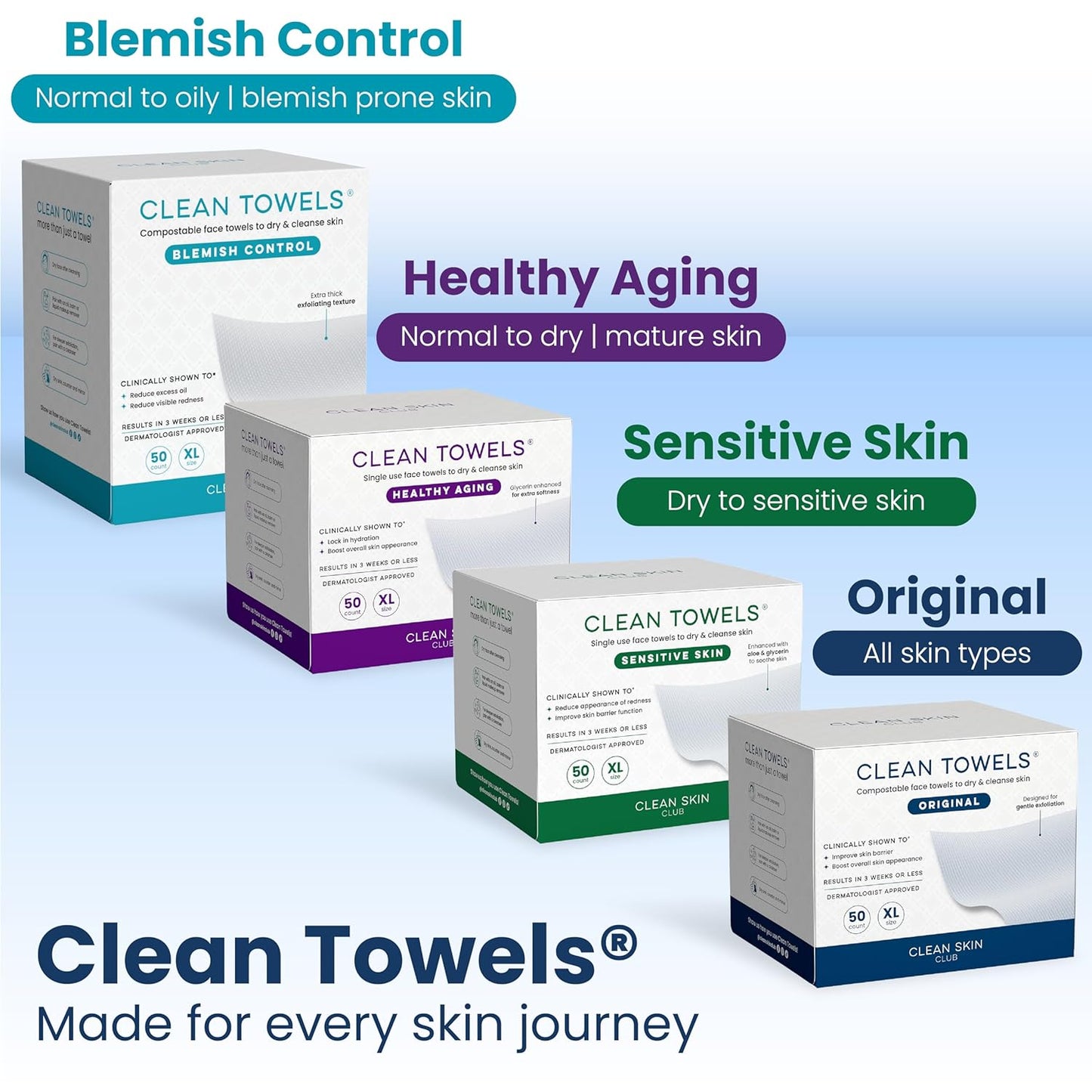 Clean Skin Club Clean Towels XL® - 100% Biobased Disposable Face Towels | Ultra Soft Makeup Remover, 50 Ct