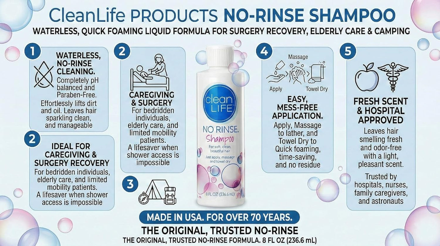 No-Rinse Shampoo | Waterless Quick Foaming Formula for Surgery Recovery & Camping - 8 fl oz - Made in USA