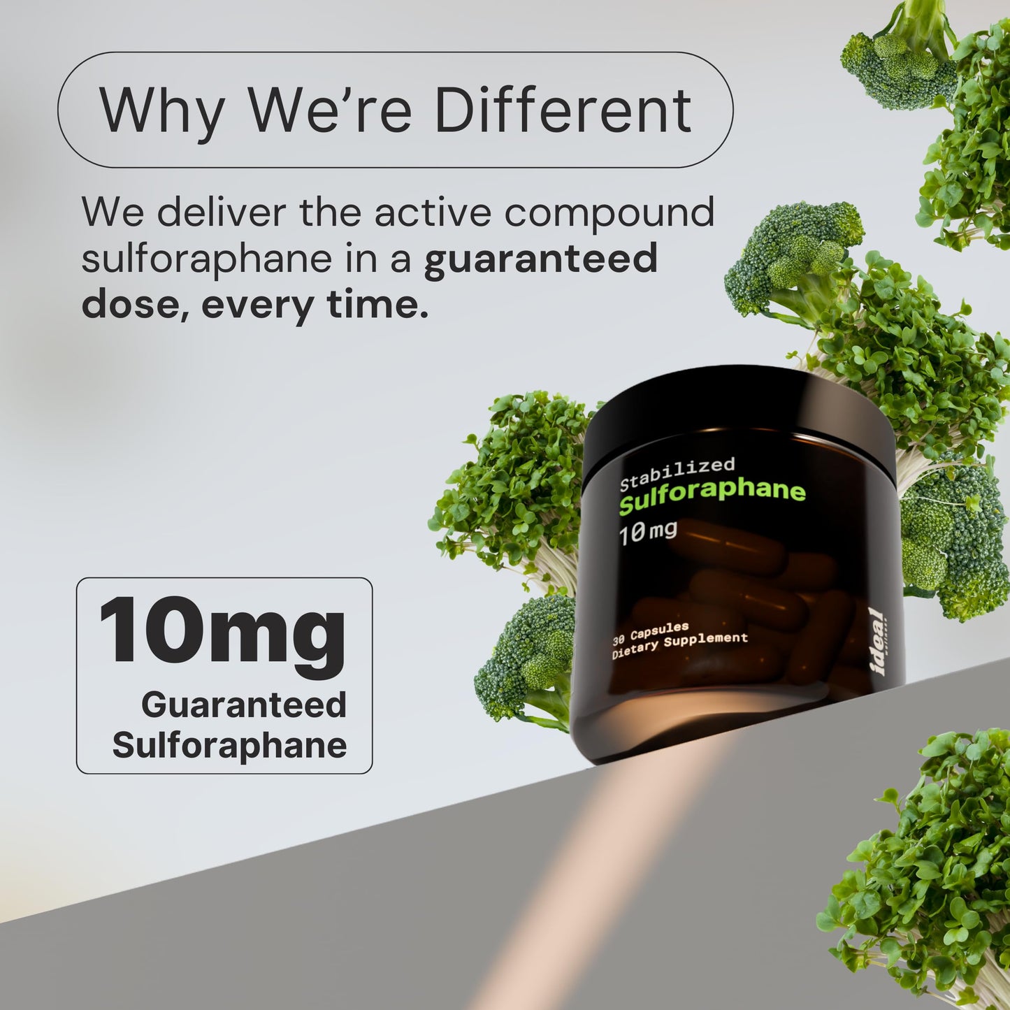 10mg Pure Stabilized Sulforaphane Supplement from Broccoli Sprout Extract - Cellular Detox, Liver & Brain Health Support - Nrf2 Activator - Non-GMO & Glyphosate Free - 30 Vegan Capsules