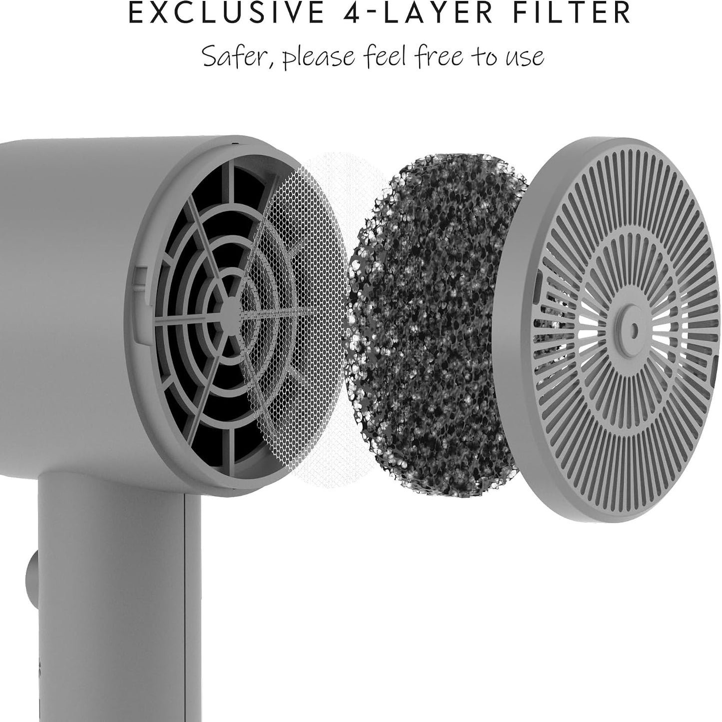 AINA Hair Dryer with Diffuser - Advanced Ionic Technology & Ceramic Coating | Fast Drying & Shine 110V/Ash Grey