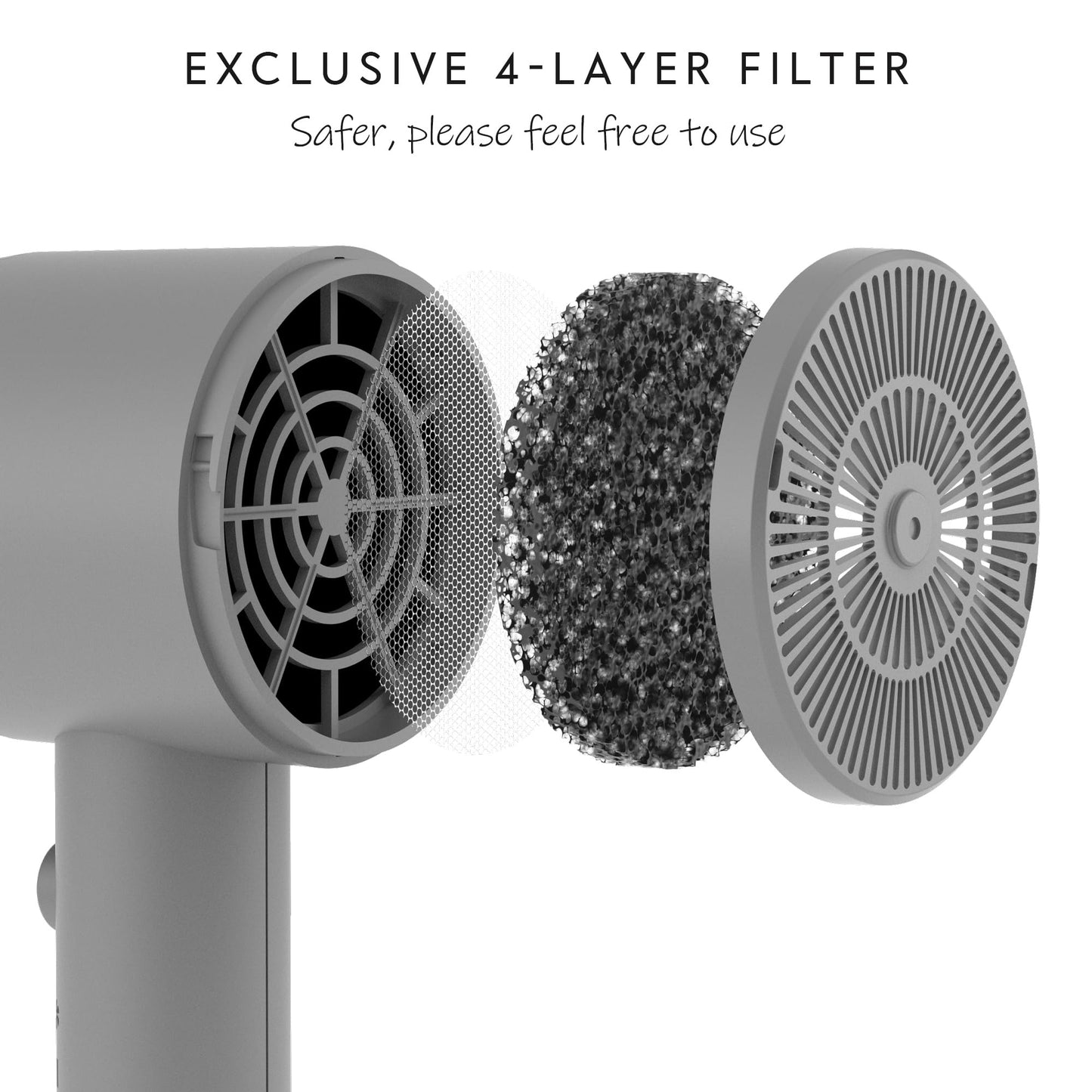 AINA Diffuser Hair Dryer Full-Featured Blow Dryer 110V/1600W(Ash Grey)