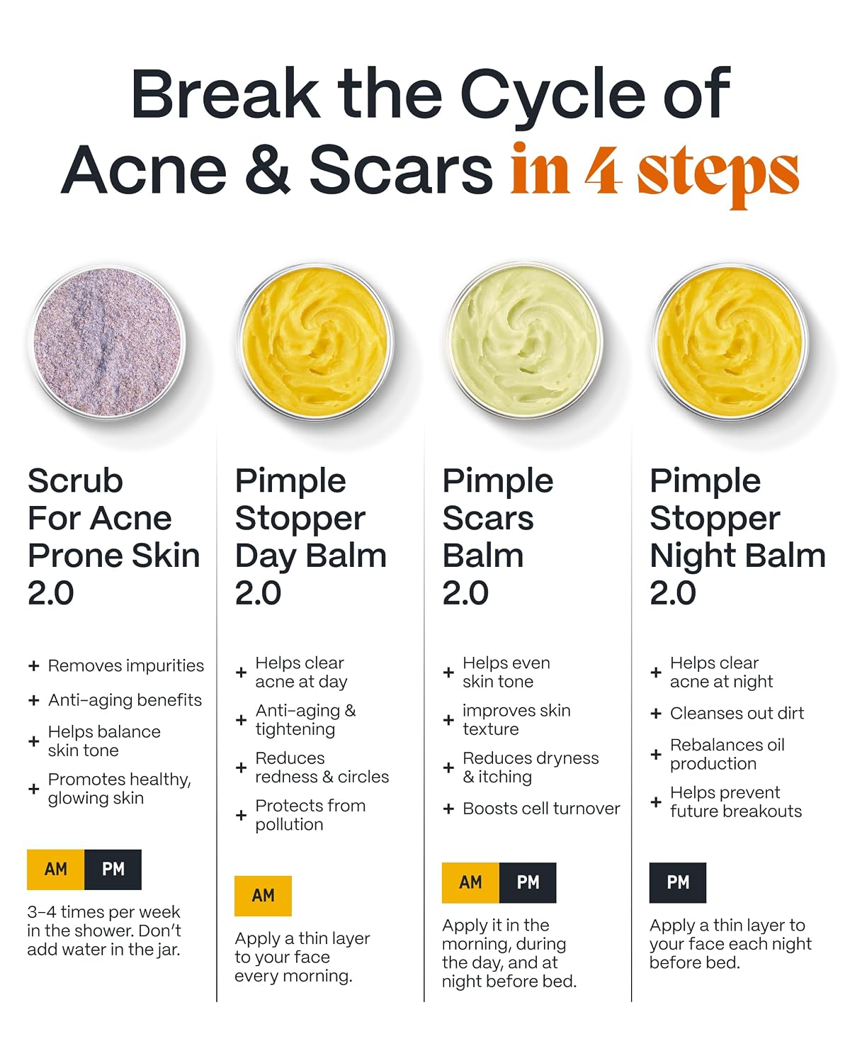 Norse Organics Complete Pimple Treatment Kit - 4 Step Skincare System with Natural Arctic Herbs | Day & Night Balms, Scrub, Scar Balm | All Skin Types (4 pcs)