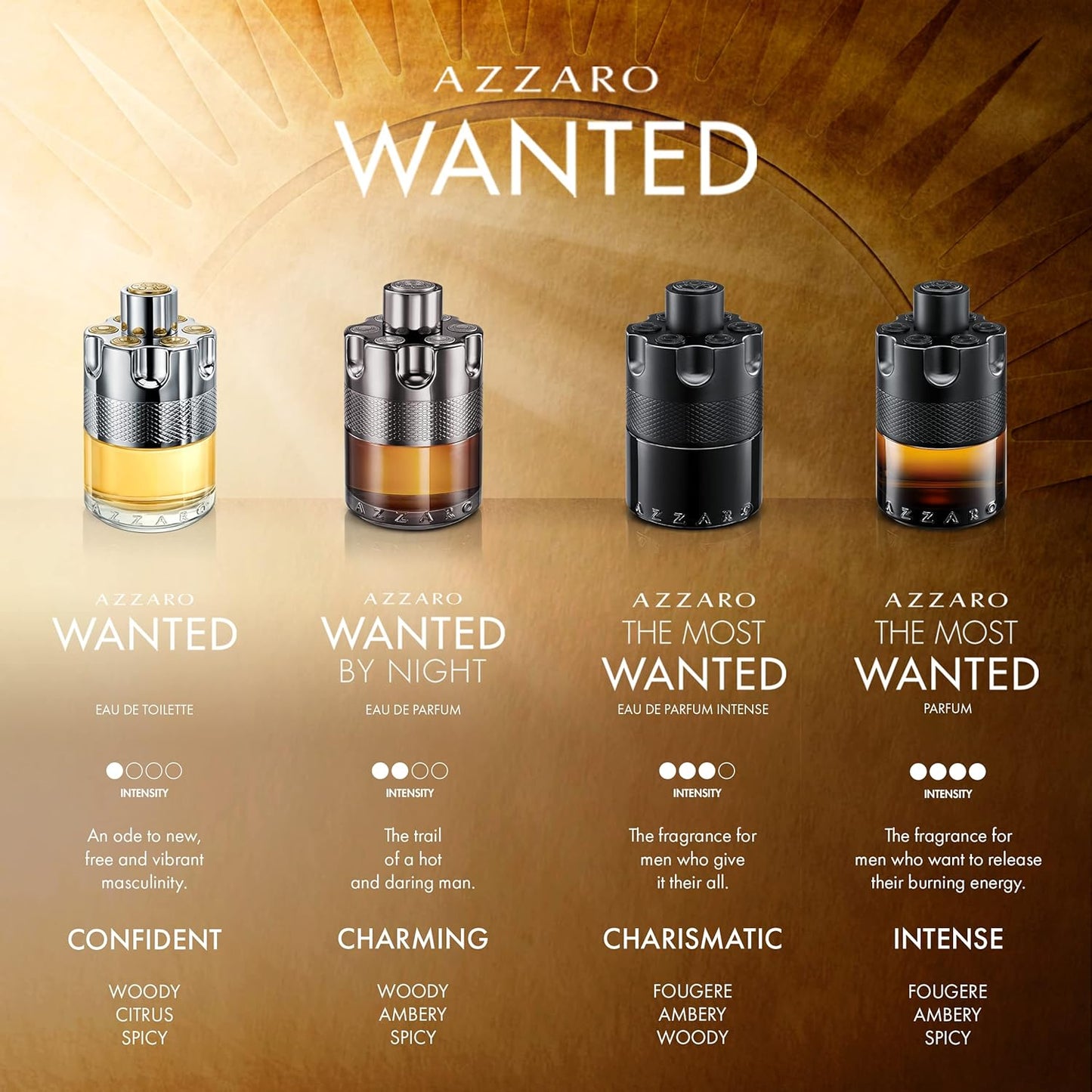Azzaro The Most Wanted Parfum - Intense Men's Cologne | Spicy, Seductive Fragrance for Date Night
