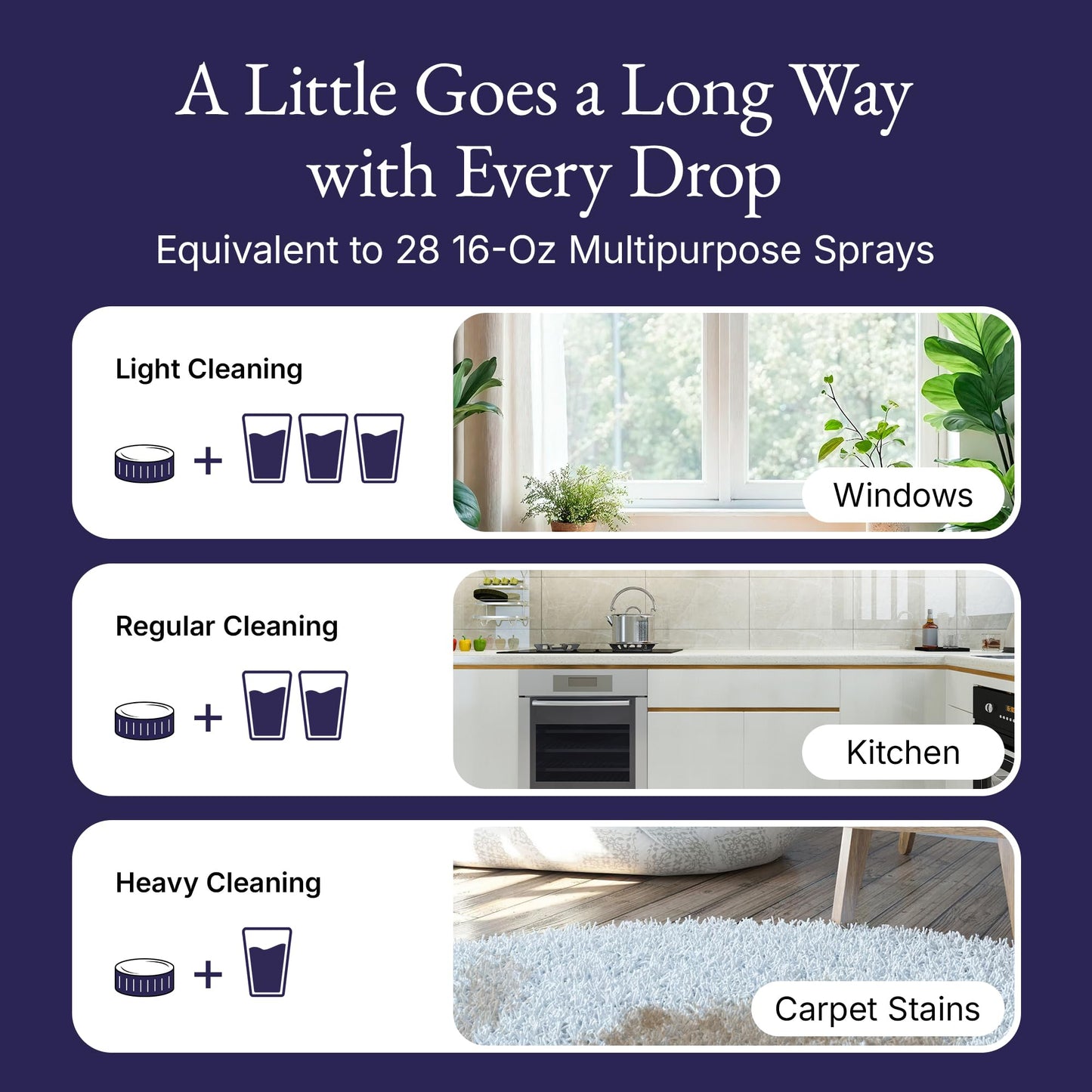 Blyss Mop Soap Heartbreaker, Floor Cleaner for Mopping, Luxury Scented Mop Soap, LVP Vinyl Laminate and Hardwood Floor Cleaner Solution, Plant Powered Floor Cleaner