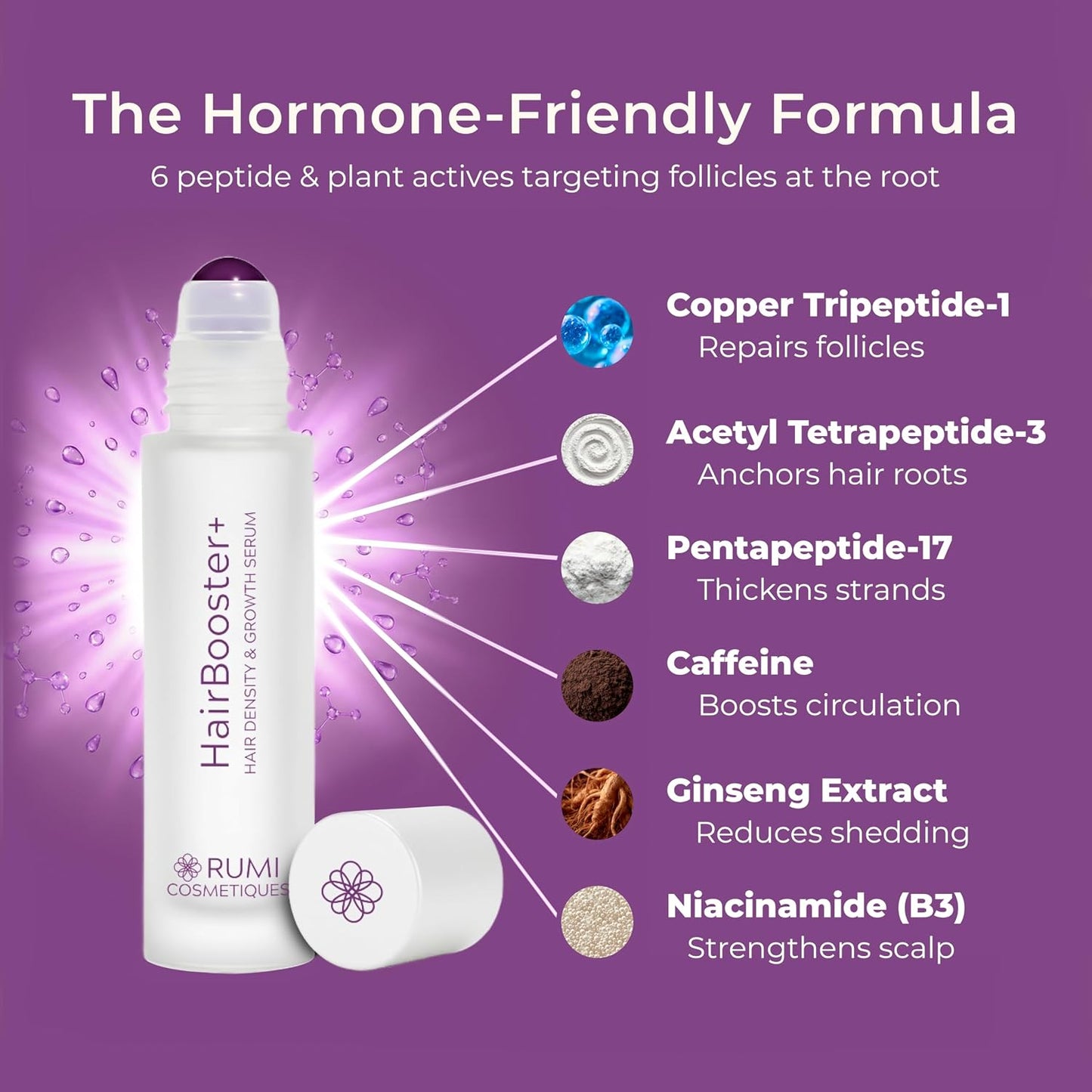 Hair Growth Serum for Mature Women | Peptide & Caffeine Formula for Thicker, Fuller Hair - Reduces Shedding - Menopause Safe