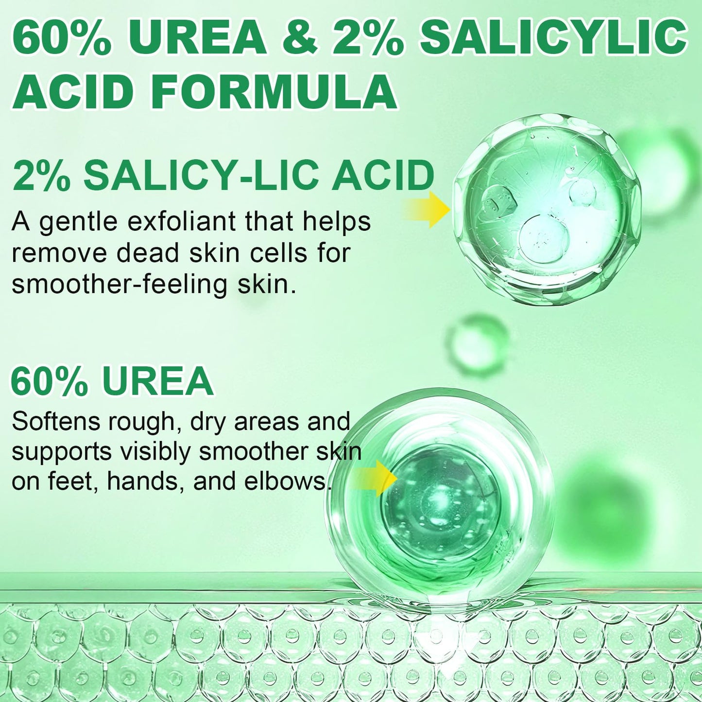 60% Urea Cream with 2% Salicylic Acid & Aloe vera Cracked Heel Stick, Long-lasting Moisture, Repair Cracked Heels, Deep Moisturizing Heel Balm with Aloe Vera, Coconut Oil, Tea Tree Oil, 1.41 oz / 2PCS