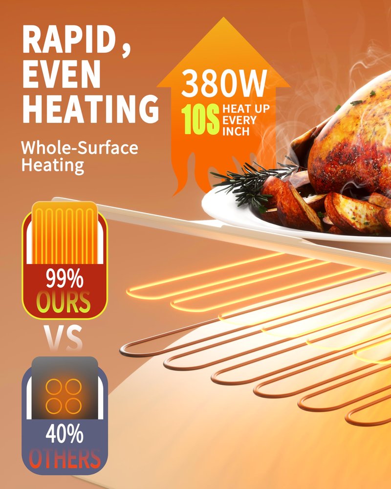 Food Warming Mat, Silicone Full Surface Heating Warming Mat for Food with 6 Temperature Settings, Timer and Child Lock, Electric Roll Up Food Warmers Tray for Parties Buffet,Home and Commercial Use.