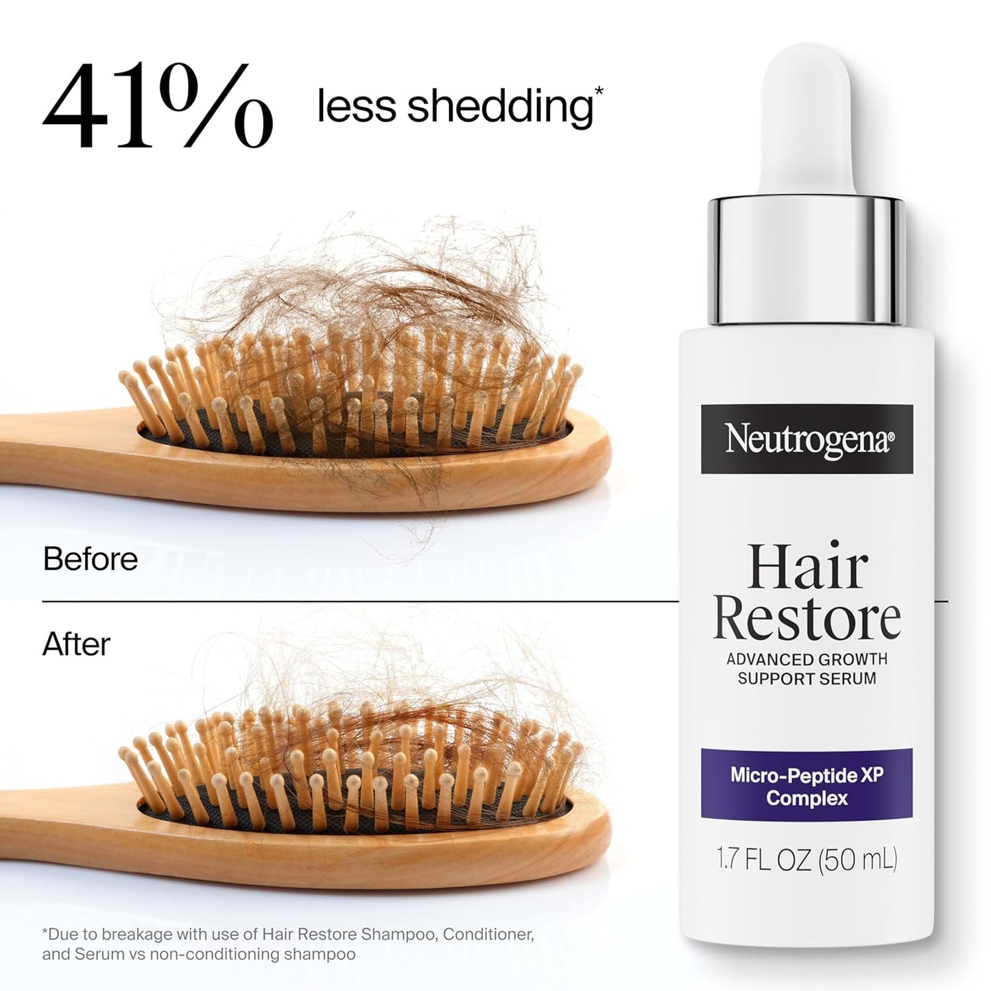 Neutrogena Hair Restore Pro Collagen Peptide Powder - 20 Count Supplement for Healthy Hair