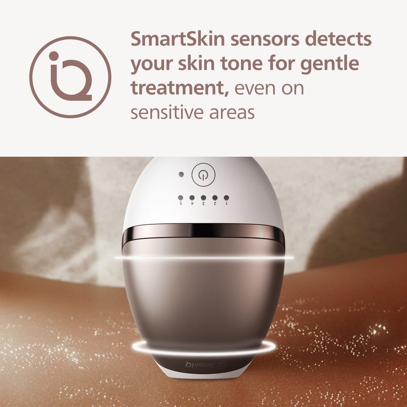 Philips Lumea 8000 Series IPL Hair Removal Device, Permanent Laser Hair Reduction for Women & Men, Easy and Comfortable Use at Home, SenseIQ, 3 Attachments for Body, Face, Intimate, BRI937/03