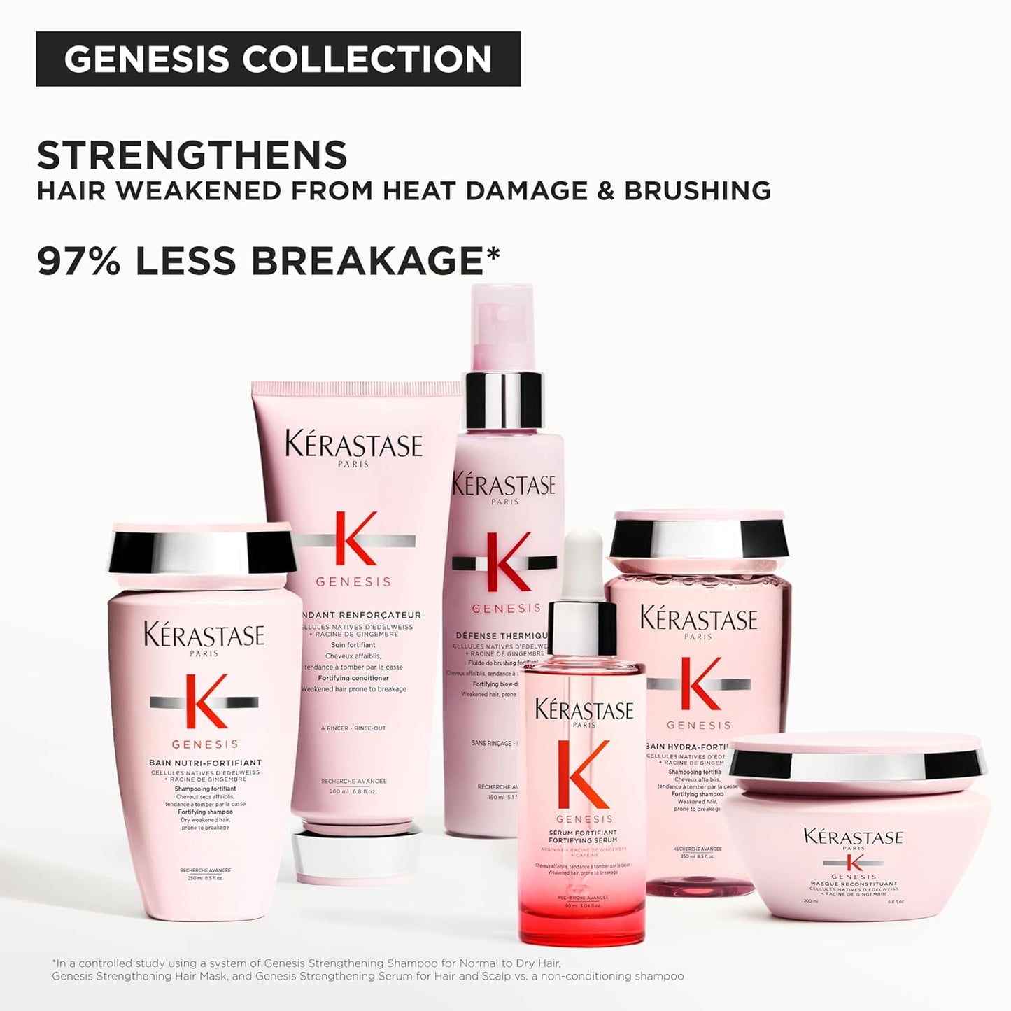 Kerastase Genesis Strengthening Conditioner - Hydrating Detangler for Weak & Damaged Hair | Normal to Dry Hair