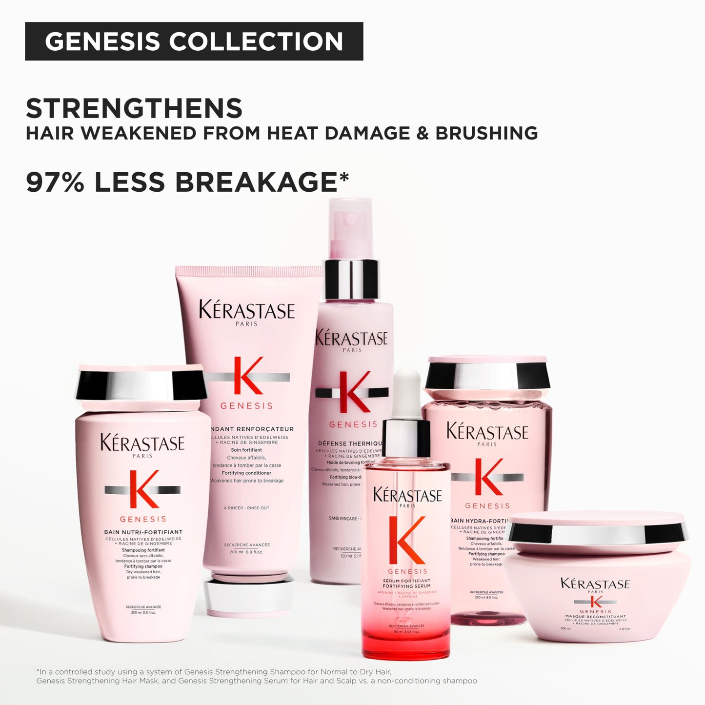Kerastase Genesis Hydra-Fortifiant Shampoo For Weak or Damaged Hair - Anti-Breakage & Strengthening, Hydrates Hair, Silicone-Free, 8.5 Fl Oz