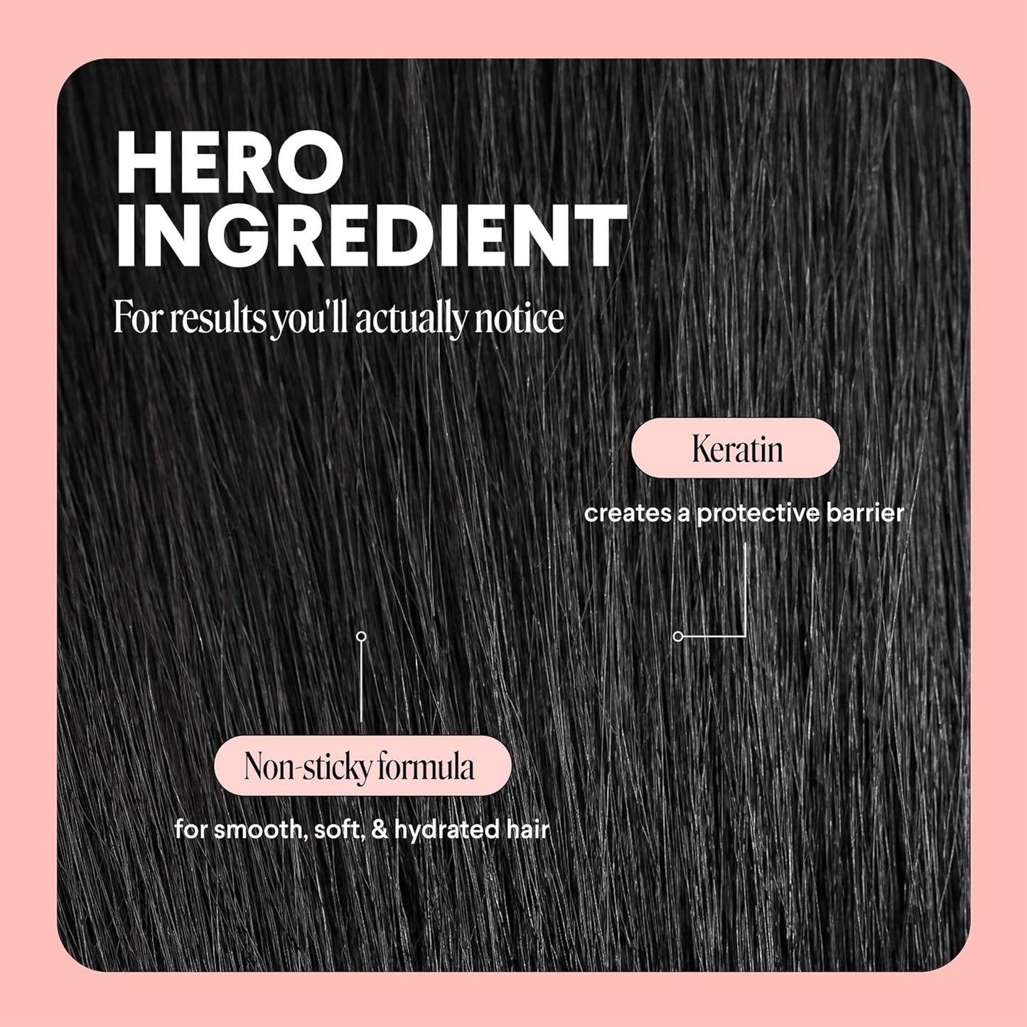 MONDAY HAIRCARE Heat Protectant Spray with Keratin - 6 oz for Smooth, Polished Hair | Pack of 2