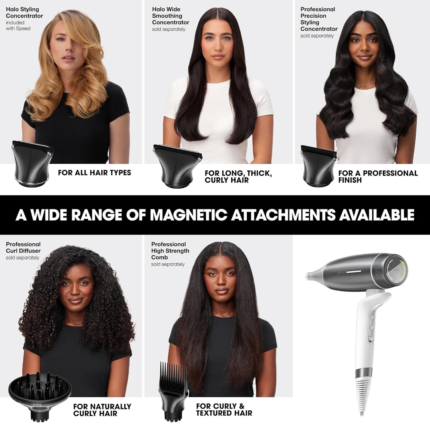 GHD Speed Ionic Hair Dryer - Fast, Powerful Blow Drying with No Heat Damage | Ideal for All Hair Types