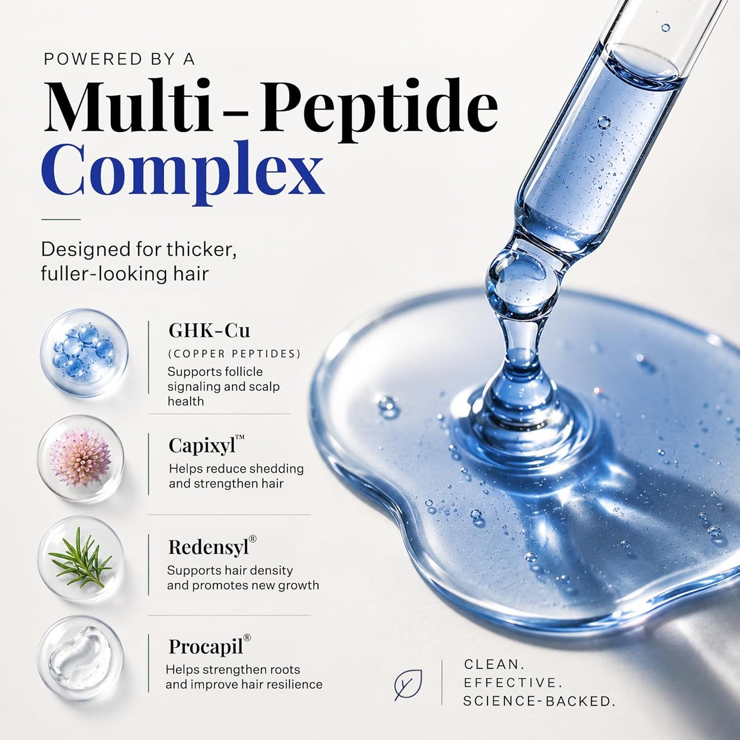 GHK-CU Peptide Hair Growth Serum - DHT Blocker with Stem Cells & Multi-Peptides | 2 x 30 mL for Enhanced Hair Density