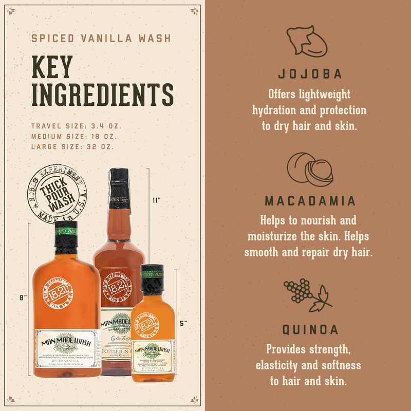 18.21 Man Made Original Spiced Vanilla 3-in-1 Body Wash, Shampoo, & Conditioner for Men, All Hair & Skin Types, Strengthens and Moisturizes in a Manly Aroma, 3.4oz