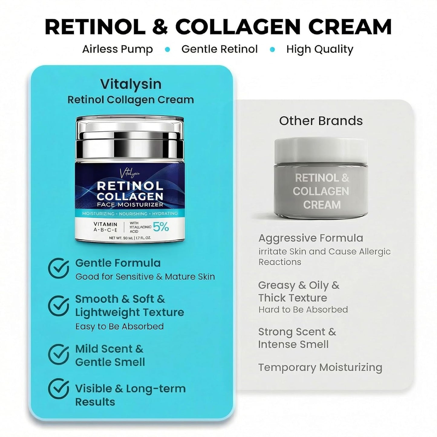 Face Moisturizer for Aging Skin - Retinol & Collagen Cream for Mature Skin | 1.7 fl. oz, Unscented