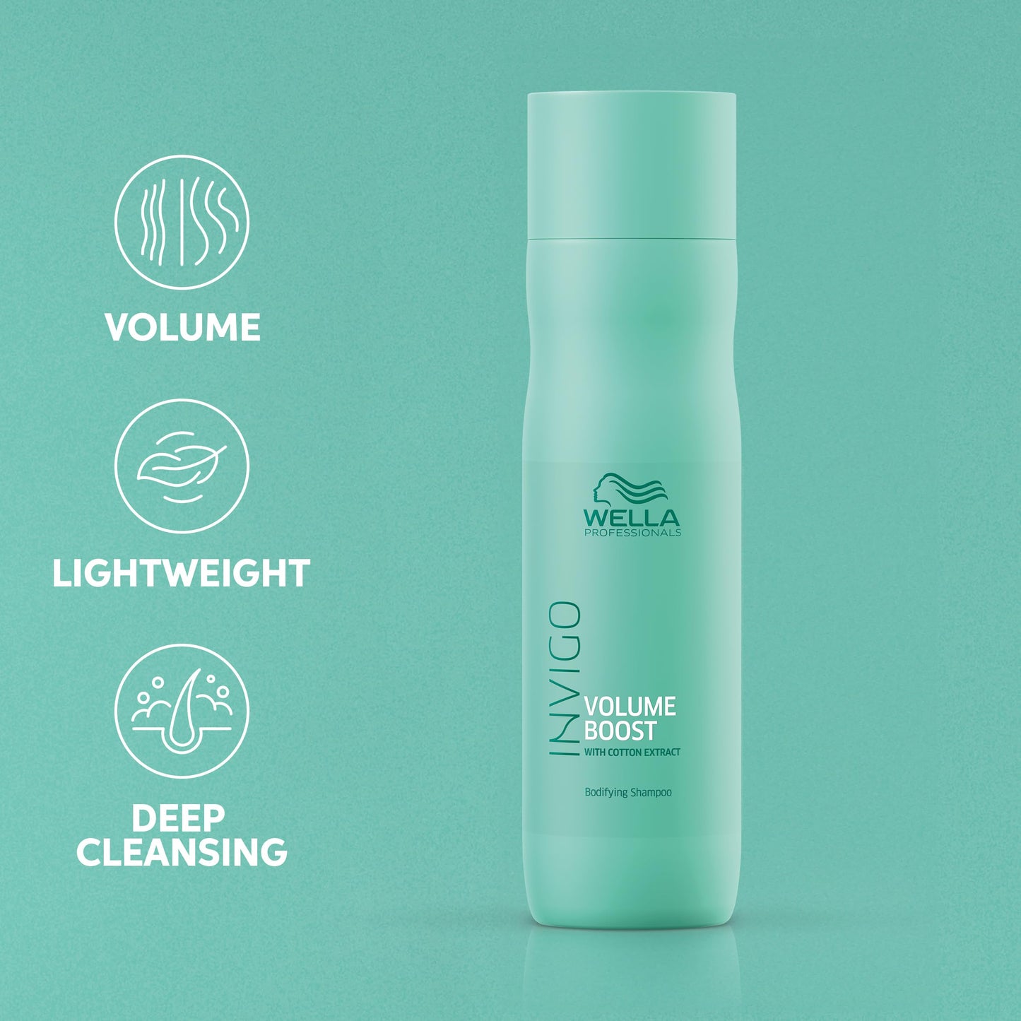Wella Professionals Invigo Volume Boost Bodifying Shampoo | Added Volume for Fine Hair | 10.1 Fl Oz