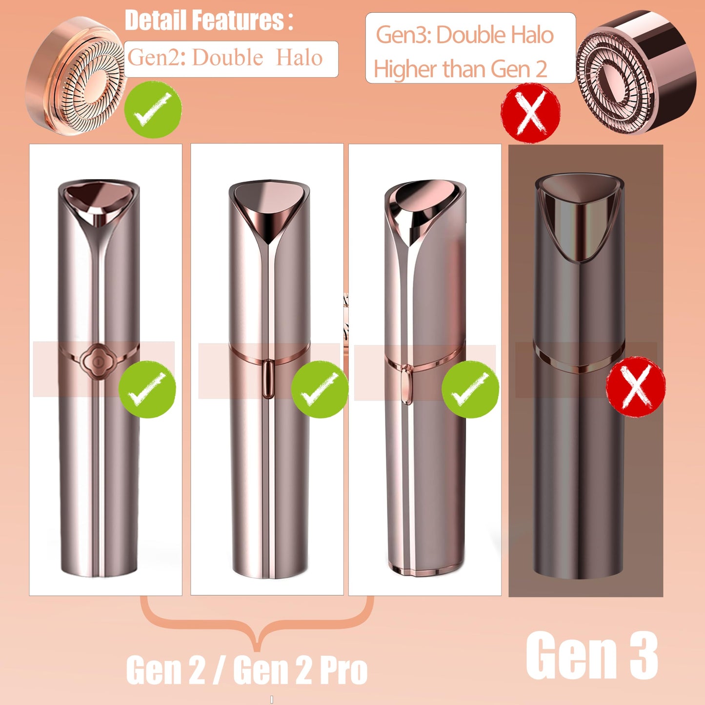 Replacement Heads for Flawless Facial Hair Remover,Gen 2 Replacement Blades for Finishing Touch Flawless Hair Removal, 18k Gold Heads with Storage Bag-4pcs